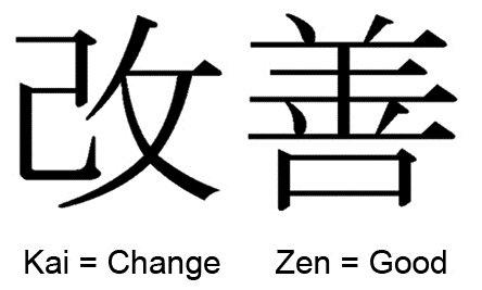 White Paper: A Guide to Making your Kaizen Event a Success • PathWise