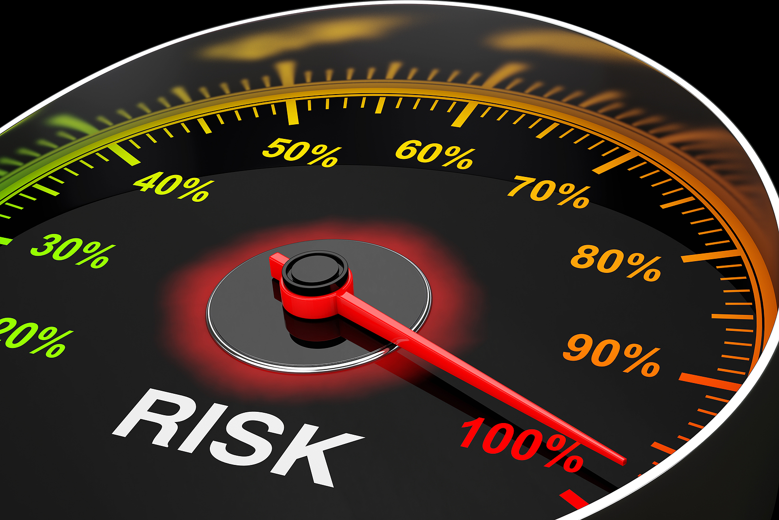 Quality Risk Management