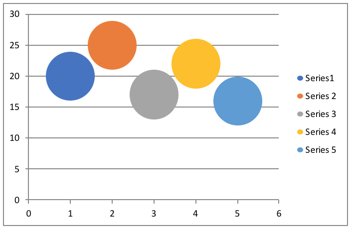 nonconforming materials report